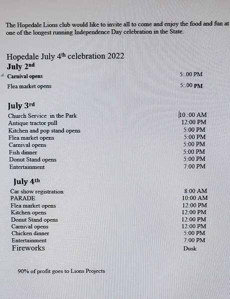 Fourth of July in Hopedale